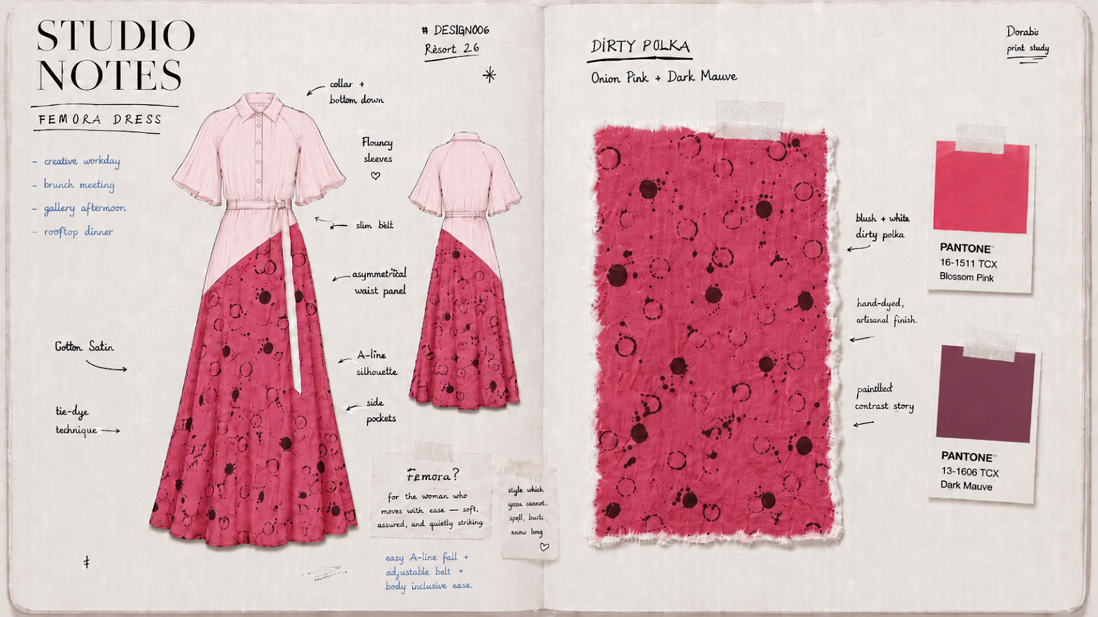 Femora Dress — studio notes