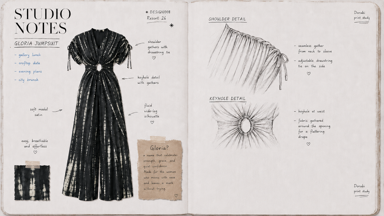 Gloria Jumpsuit — studio notes